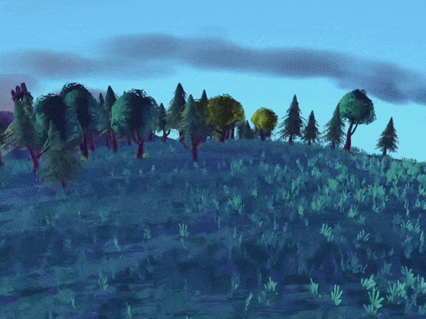Grass and trees